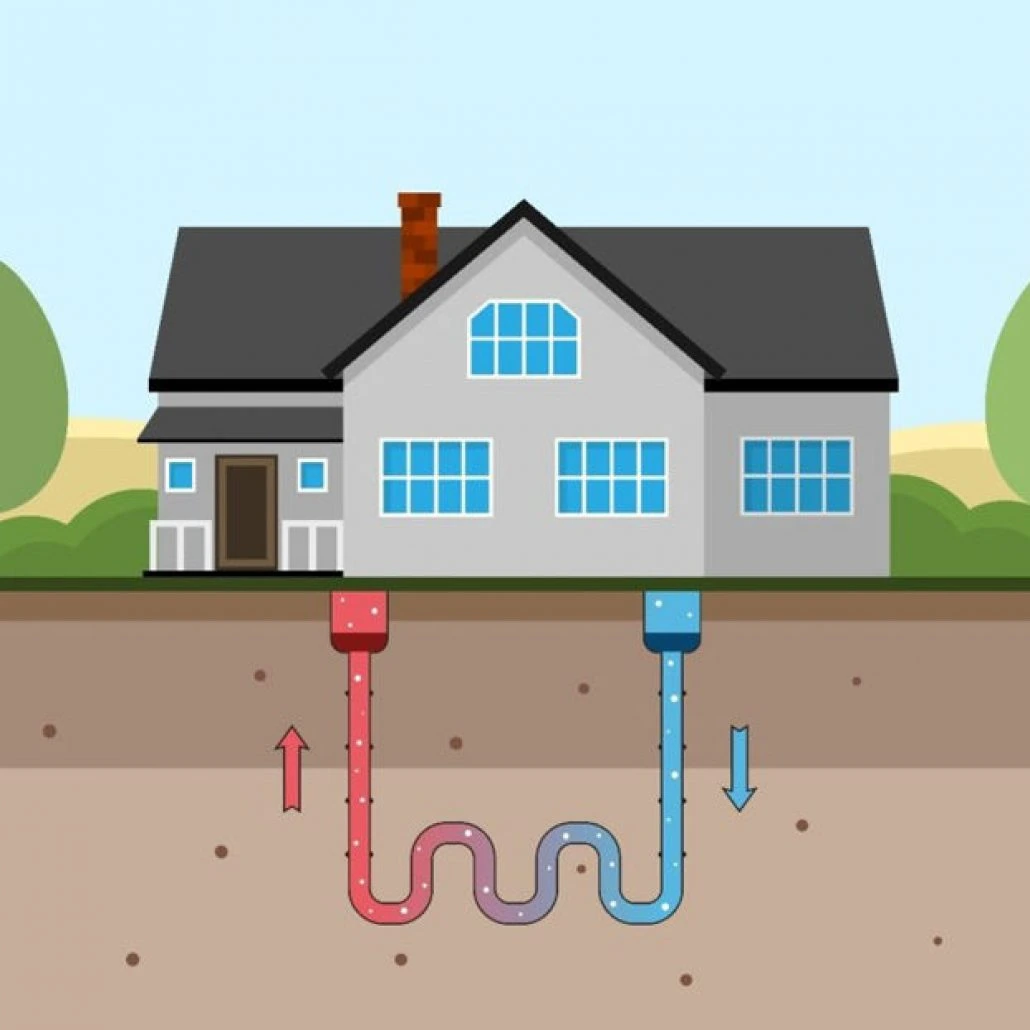 Geothermal hydronic heat pump system diagram showing ground loop and indoor unit