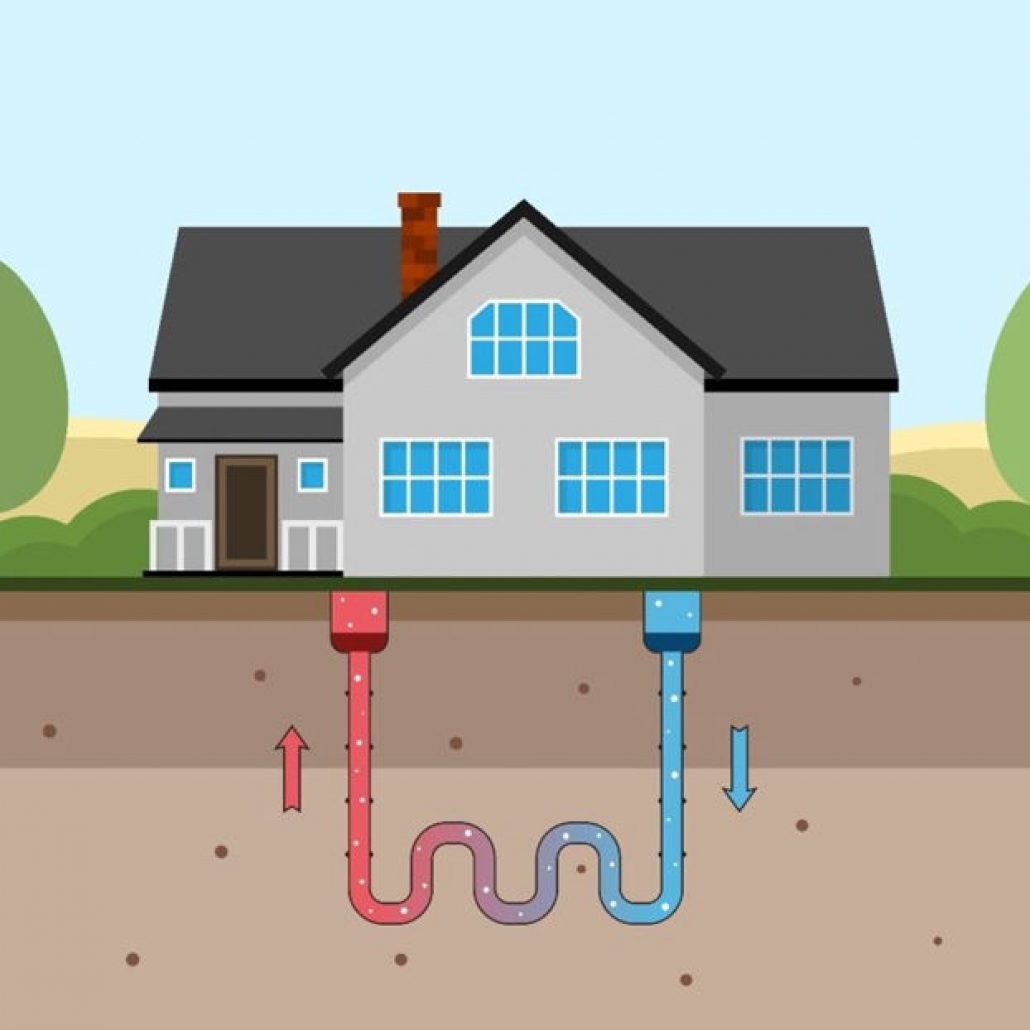 Geothermal heat pump