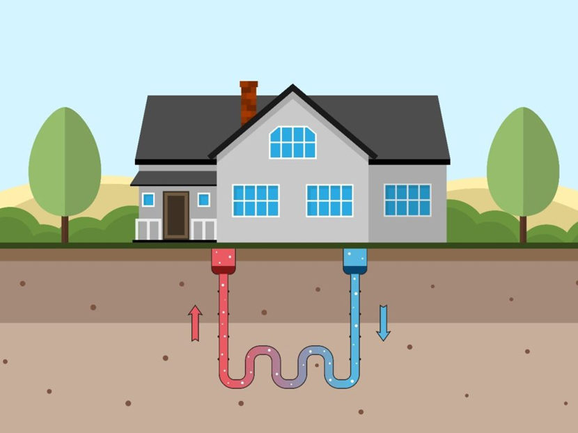 Geothermal heat pump